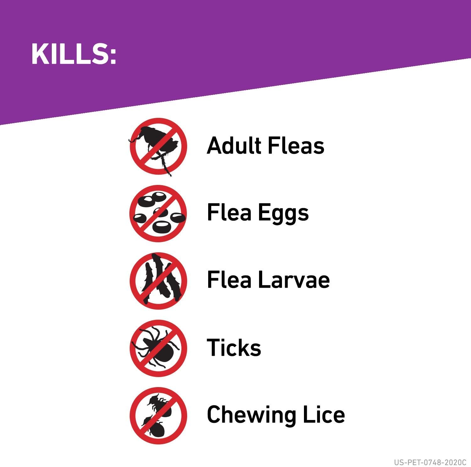 Flea and Tick Treatment for Dogs, 8 Doses M115