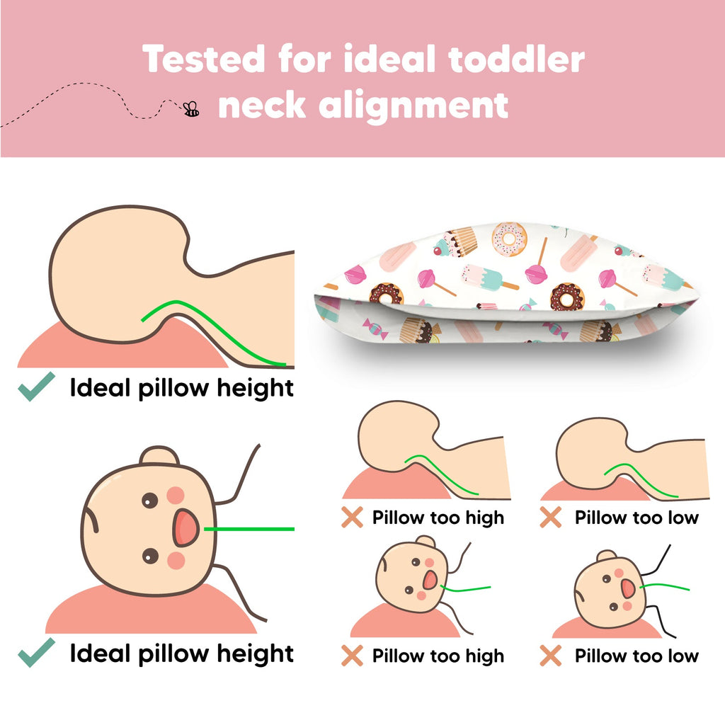 Toddler Pillow with Pillowcase, 13X18 Kids Travel Pillows Q6545