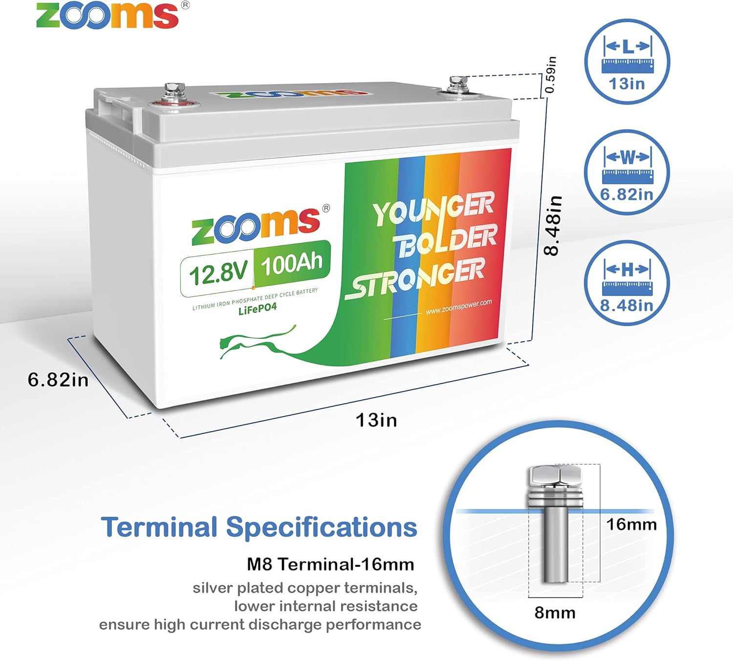 12V 100Ah LiFePO4 Deep Cycle Battery B5480