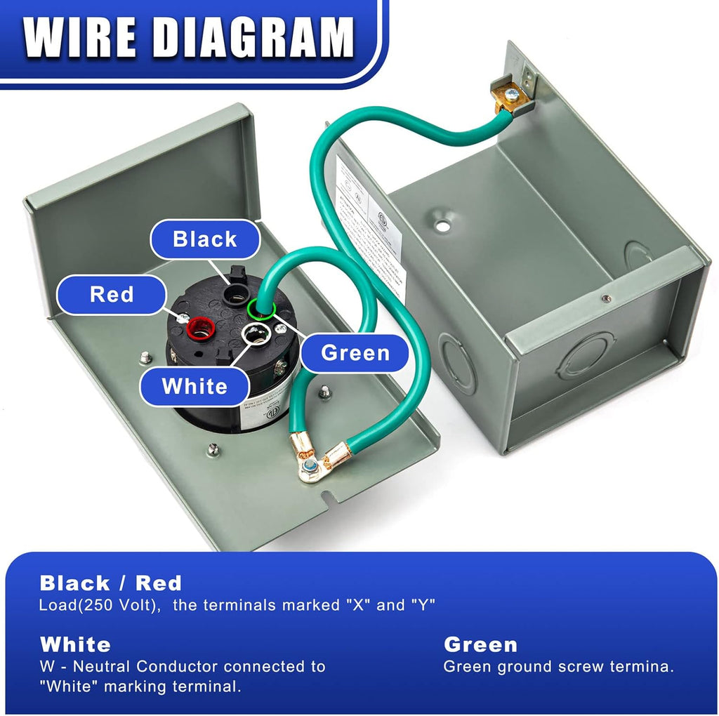 50 Amp Generator Power Inlet Box NEMA SS2-50P F6736