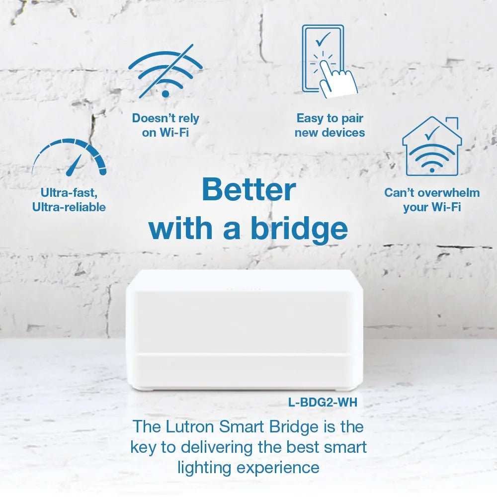 Smart Dimmer Switch Kit with Remote N591545