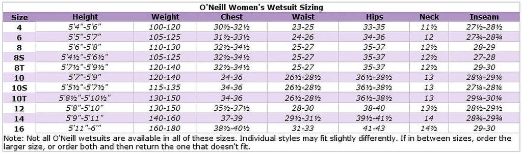 Womens Supertech Neoprene Capri 16 Black/seaglass Q852907