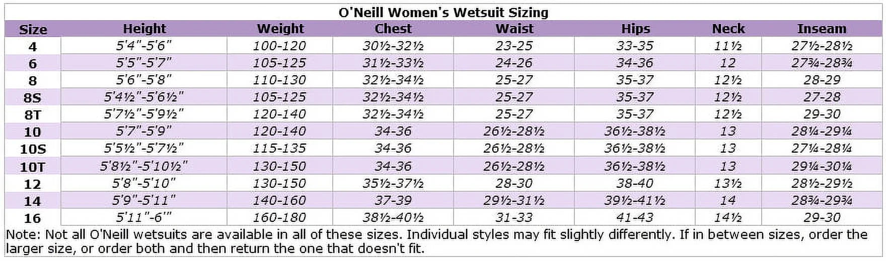 Womens Supertech Neoprene Capri 16 Black/seaglass Q852907
