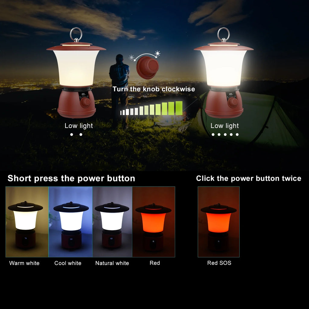 Retro Camping Lantern USB Rechargeable Portable Flashlight T6344