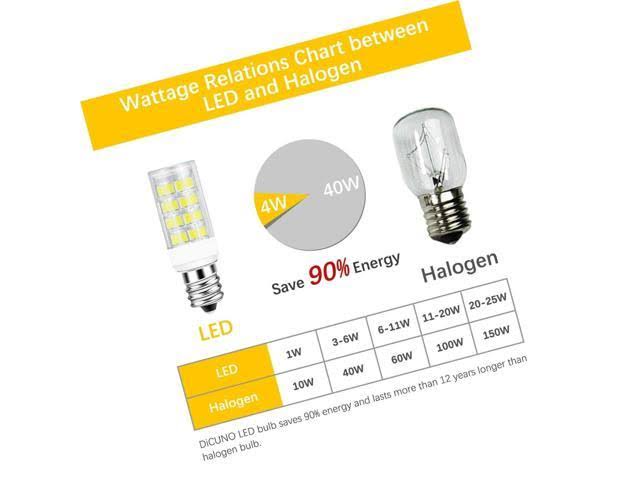 E12 Candelabra LED Bulb 4W Daylight White 6000K T66465
